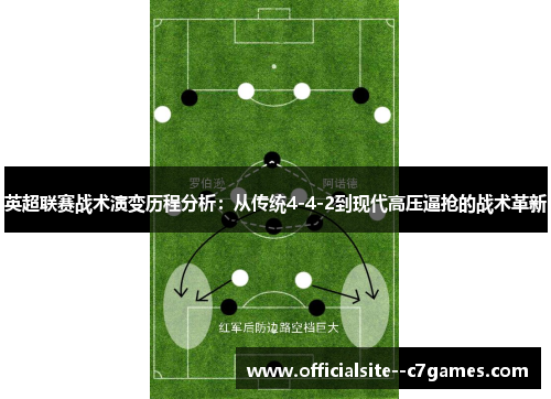 英超联赛战术演变历程分析:从传统4-4-2到现代高压逼抢的战术革新 英超联赛战术演变历程分析:从传统4-4-2到现代高压逼抢的战术革新