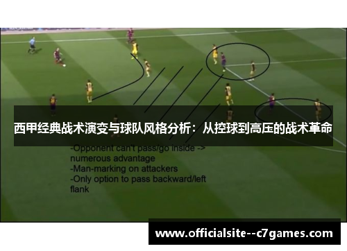 西甲经典战术演变与球队风格分析：从控球到高压的战术革命
