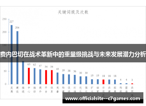 费内巴切在战术革新中的重量级挑战与未来发展潜力分析