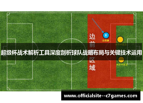 超级杯战术解析工具深度剖析球队战略布局与关键技术运用 超级杯战术解析工具深度剖析球队战略布局与关键技术运用