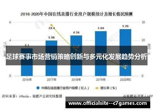 足球赛事市场营销策略创新与多元化发展趋势分析