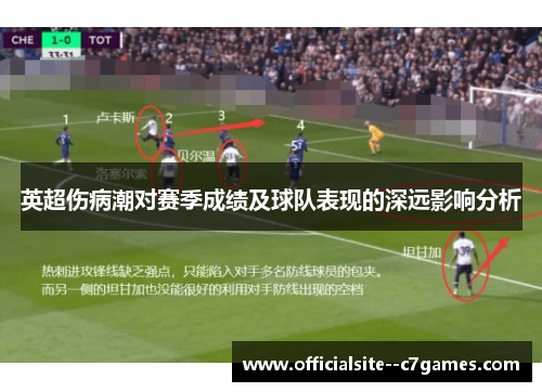 英超伤病潮对赛季成绩及球队表现的深远影响分析 英超伤病潮对赛季成绩及球队表现的深远影响分析