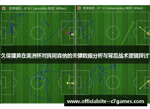 久保建英在美洲杯对阵阿森纳的关键数据分析与背后战术逻辑探讨 久保建英在美洲杯对阵阿森纳的关键数据分析与背后战术逻辑探讨