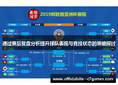 通过赛后复盘分析提升球队表现与竞技状态的策略探讨